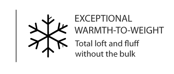 Nest by Nature Warmth-to-Weight-Icon